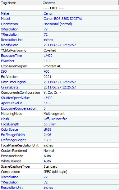 Exif data Table example