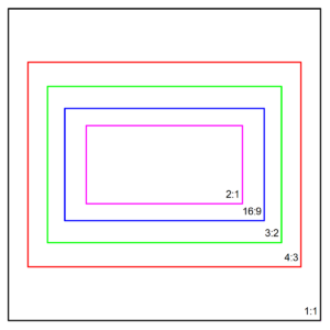 Mastering Photo Aspect Ratios